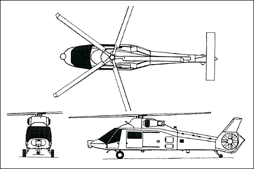 Current configuration of KAL KMH utility version