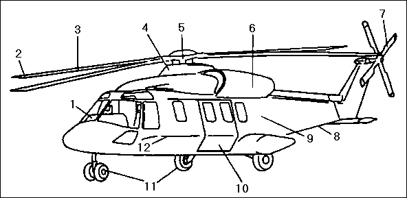    NH-90