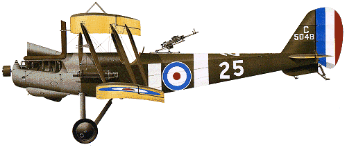 Royal Aircraft Factory R.E.8