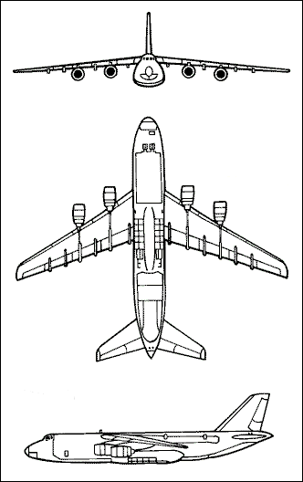 Antonov An-124 Ruslan