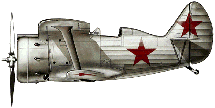 Polikarpov I-153