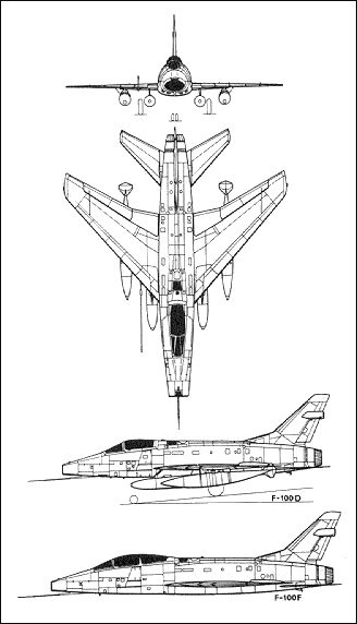 North American F-100 Super Sabre